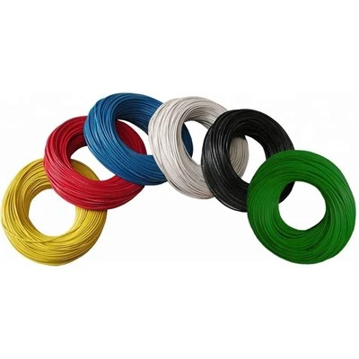 Thhn dây bị mắc kẹt